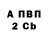 Кетамин VHQ Andrey Vlaskin